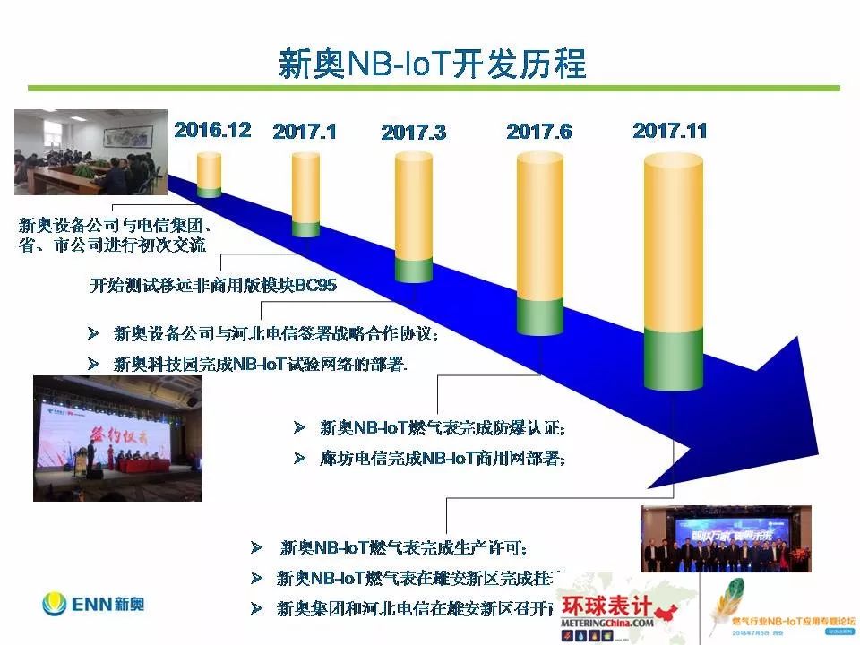 新奧內(nèi)部精準(zhǔn)大全,擔(dān)保計(jì)劃執(zhí)行法策略_極致版51.218