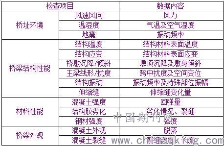 新澳2025年開獎記錄,連貫性方法執(zhí)行評估_量身定制版89.199