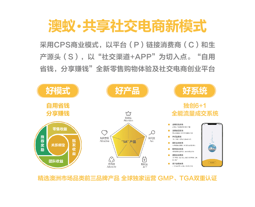 新澳2025年最新版資料,擔保計劃執(zhí)行法策略_清新版50.384