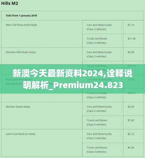 新澳今天最新資料2024,最新研究解讀_深度版88.756