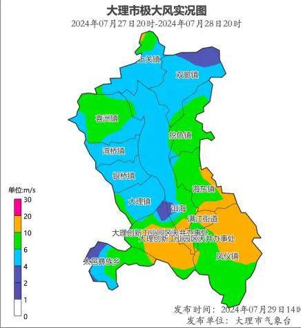 大理天氣30號(hào)最新