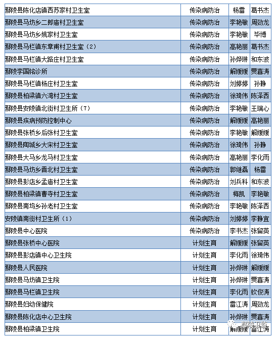 新澳天天開(kāi)獎(jiǎng)免費(fèi)資料,統(tǒng)計(jì)信息解析說(shuō)明_隨機(jī)版57.387