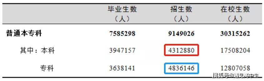 新澳天天開(kāi)獎(jiǎng)資料大全600,目前現(xiàn)象解析描述_感知版23.431