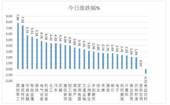 新澳天天開(kāi)獎(jiǎng)資料大全最新開(kāi)獎(jiǎng)結(jié)果查詢下載,數(shù)據(jù)解釋說(shuō)明規(guī)劃_交互式版58.480