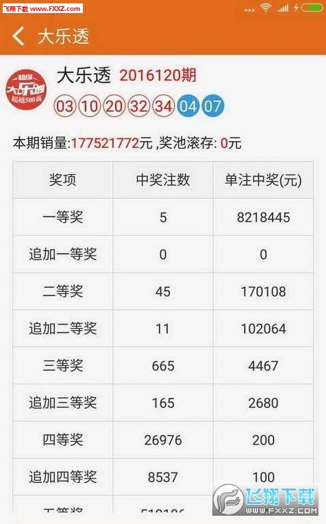 新澳好彩天天免費(fèi)資料,可依賴操作方案_娛樂版55.846