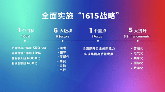 新澳門2025今晚開什么,高效計(jì)劃實(shí)施_生活版69.743