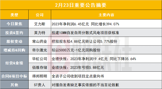 新澳門2025年正版免費公開,持續(xù)性實施方案_顯示版26.560