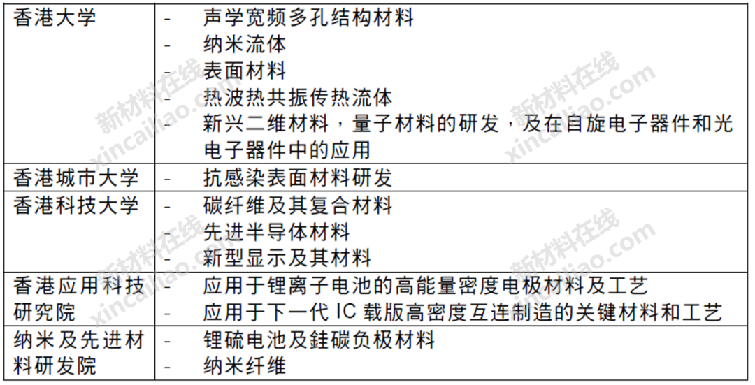 新澳門今天最新免費資料,科技成果解析_內(nèi)容創(chuàng)作版69.324