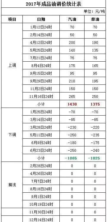 新澳門今晚開獎結果+開獎結果2021年11月,科學分析嚴謹解釋_設計師版20.567