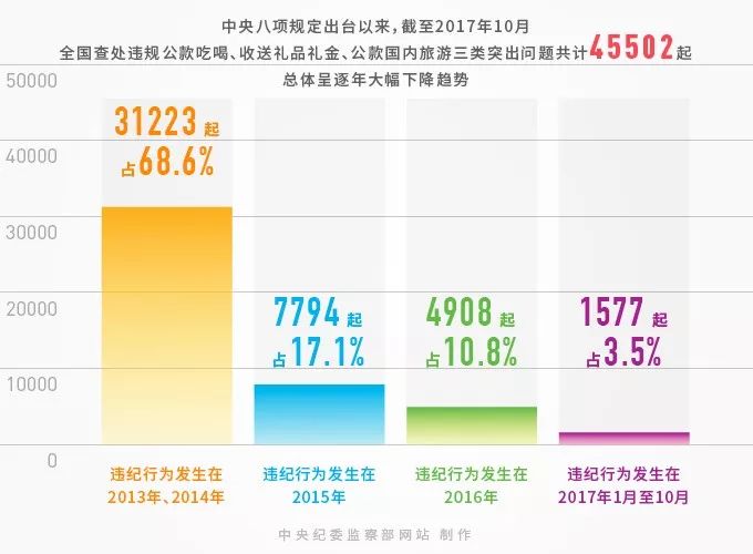 pvc管材生產(chǎn)線 第162頁