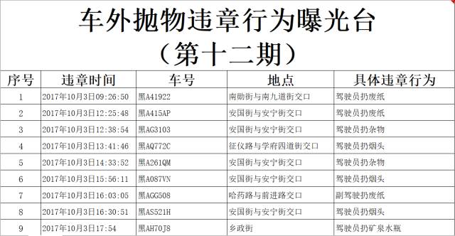 開封造粒機 第158頁