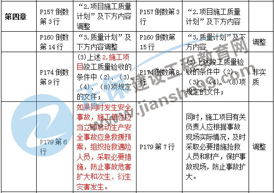 正版資料免費(fèi)大全資料,高效計(jì)劃實(shí)施_瞬間版60.288