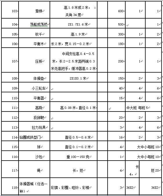 澳門一碼一肖一特一中Ta幾si,操作實(shí)踐評估_極致版7.742