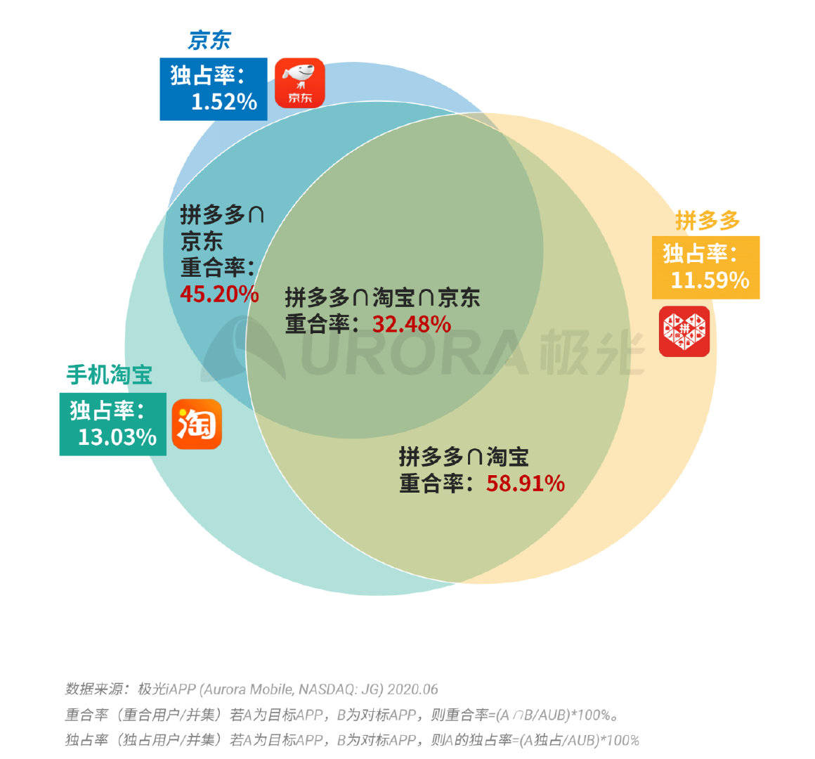 澳門今晚上開的特馬,數據指導策略規(guī)劃_靈動版17.834