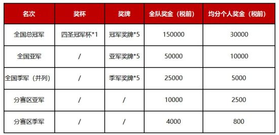 pvc管材生產線 第157頁