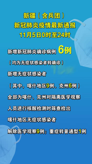 新疆兵團(tuán)最新疫情消息