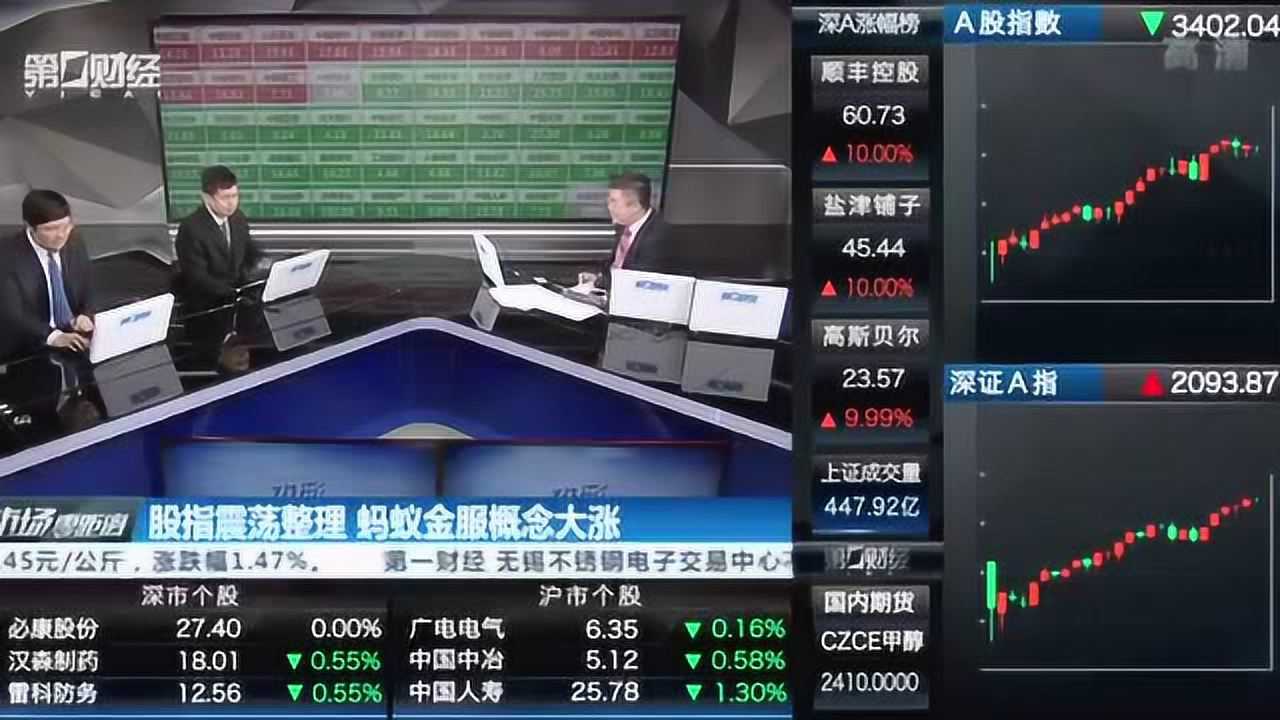 螞蟻港股票最新信息