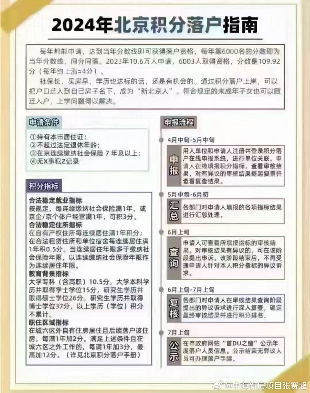 隨軍落戶北京政策最新