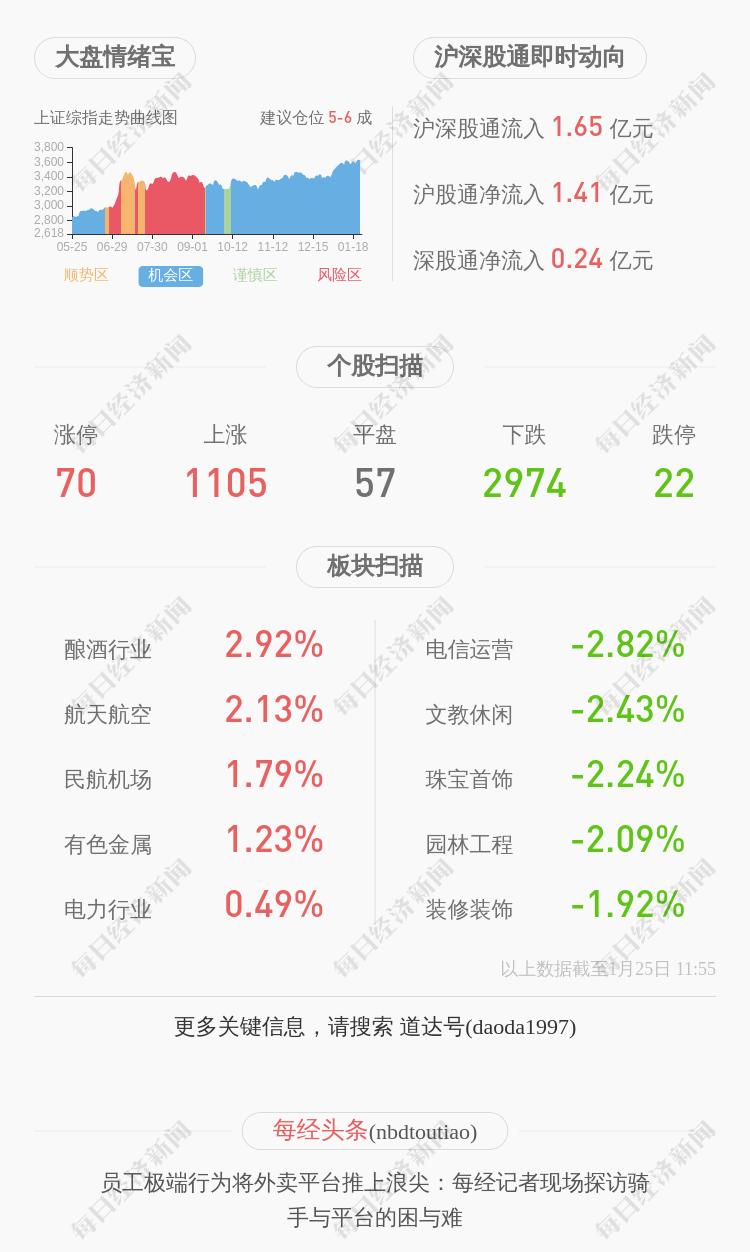 探路者股票最新消息