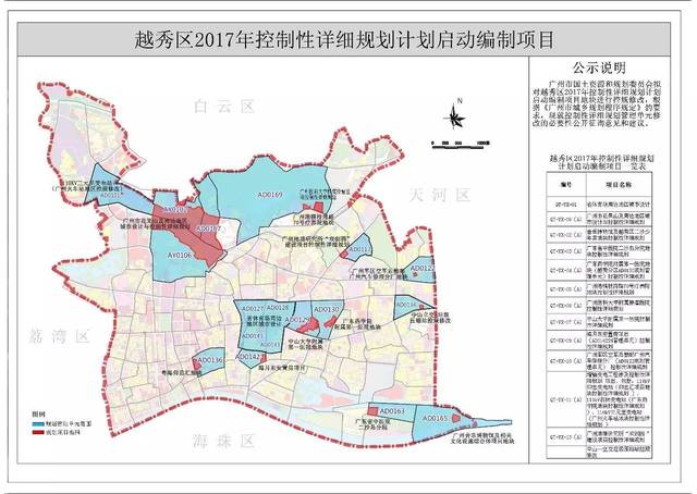 昭陽區(qū)2017最新規(guī)劃圖詳解及實(shí)施步驟指南