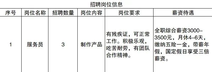 大連最新職位招聘