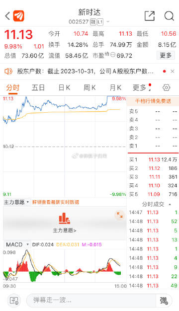 探究002527股票，背景、重要事件與地位分析