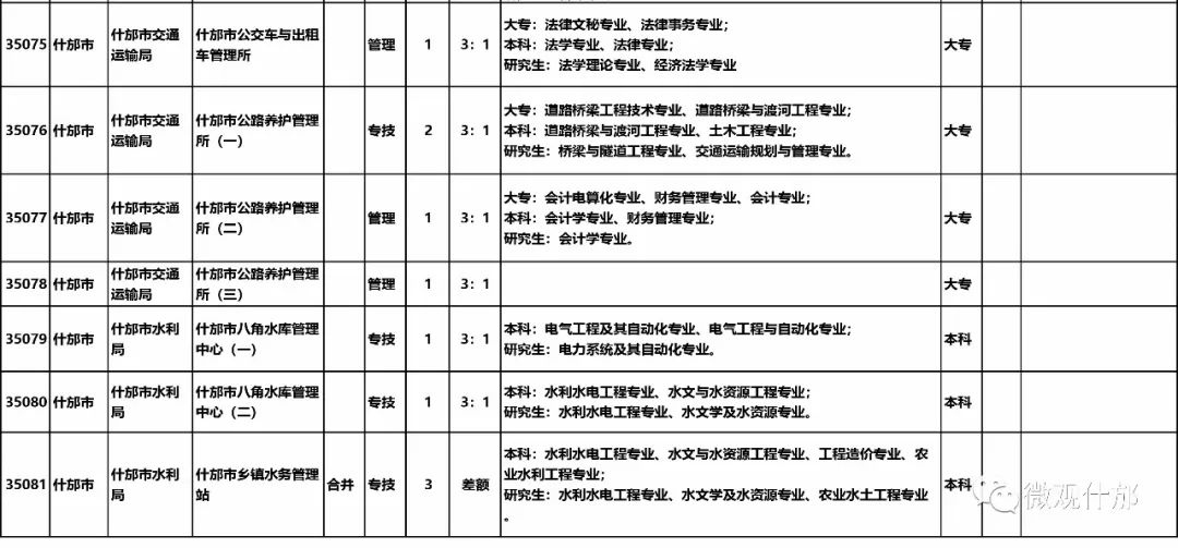 德陽城市在線最新職位招聘，與自然共舞，探尋內(nèi)心寧靜之旅