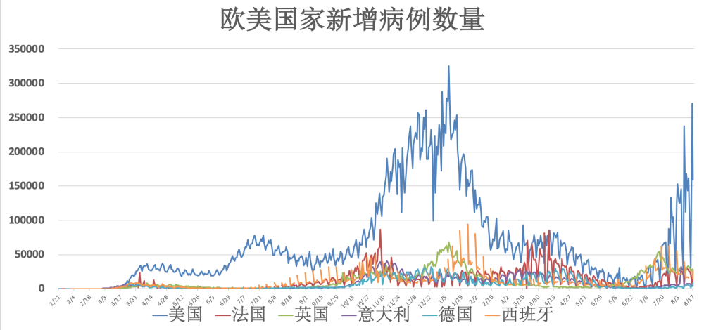 美國(guó)疫情最新動(dòng)態(tài)下的自然探索之旅，尋求內(nèi)心的寧靜與平和