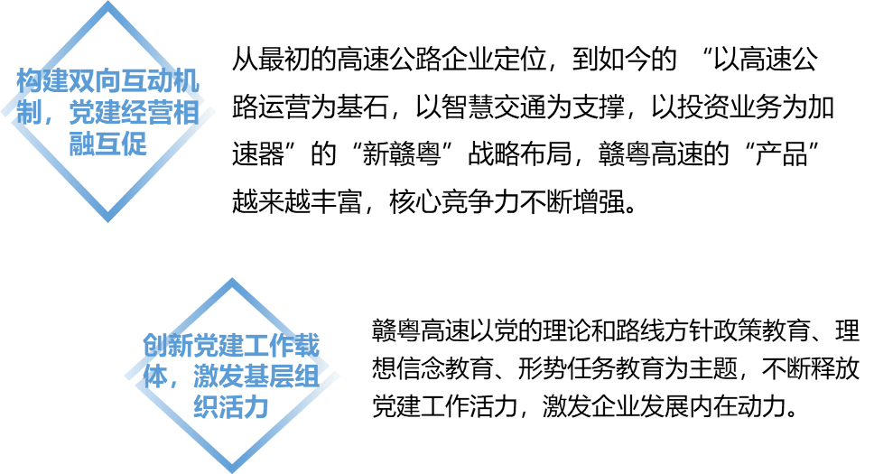 今日贛粵高速最新動態(tài)