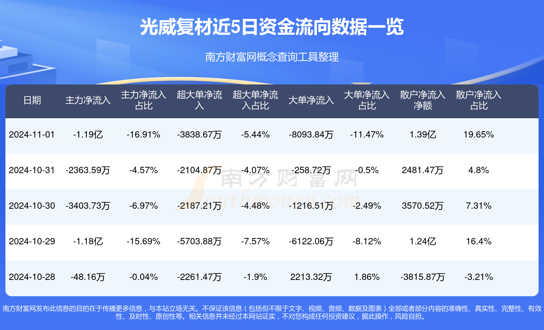 光威復(fù)材股票投資指南，從入門到精通的全方位指南