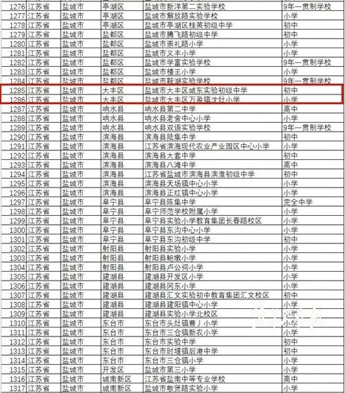 南京社保繳費基數(shù)最新公布，探索自然美景的心靈之旅啟程之際