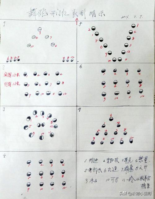 最新民族舞蹈隊形創(chuàng)新展示，展現(xiàn)變化、自信與成就的舞蹈盛宴