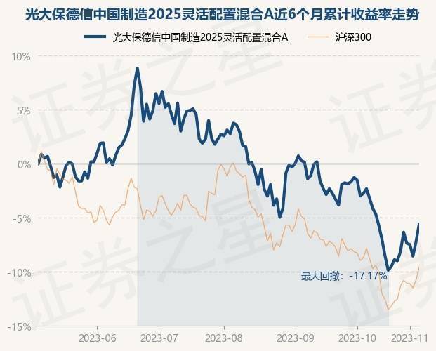 2025天天彩正版資料大全,深入挖掘解釋說明_見證版57.923