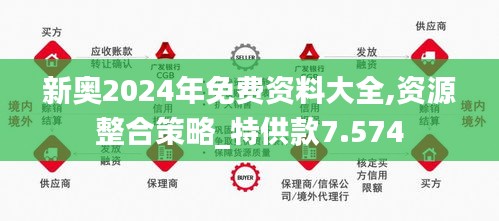 2025新奧原料免費大全,精細(xì)化實施分析_貼心版57.272