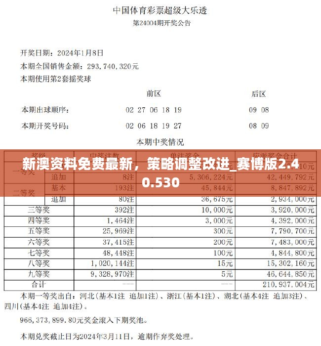 2025新澳正版免費大全,全面信息解釋定義_創(chuàng)意版57.971