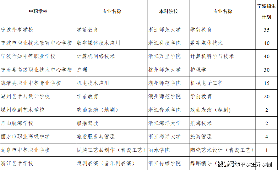 2025澳門天天開好彩大全65期,快速產(chǎn)出解決方案_教育版57.288