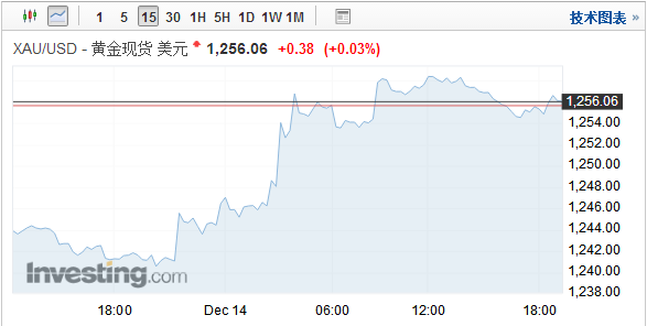 2025澳門特馬今晚開獎138期,全方位數(shù)據(jù)解析表述_專業(yè)版57.850