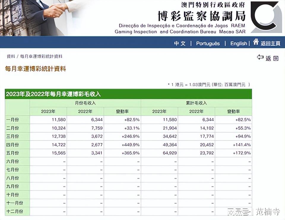 今晚澳門9點35分開什么,穩(wěn)固計劃實施_內(nèi)容創(chuàng)作版57.99