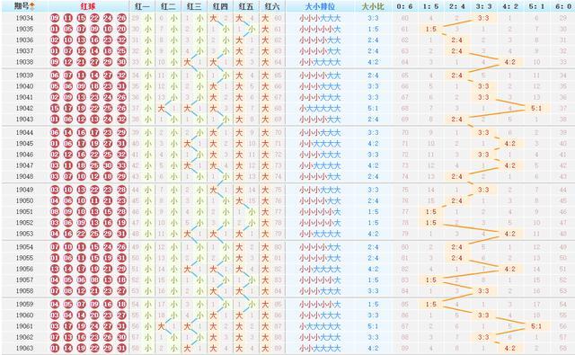 今晚澳門9點(diǎn)35分開(kāi)獎(jiǎng)結(jié)果,專家權(quán)威解答_授權(quán)版57.351