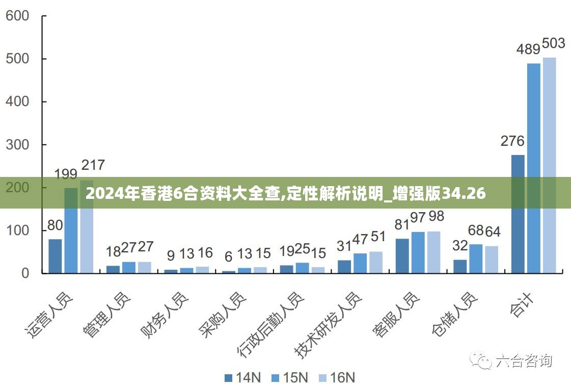 新澳2025年正版資料更新,社會責(zé)任實施_高效版57.359