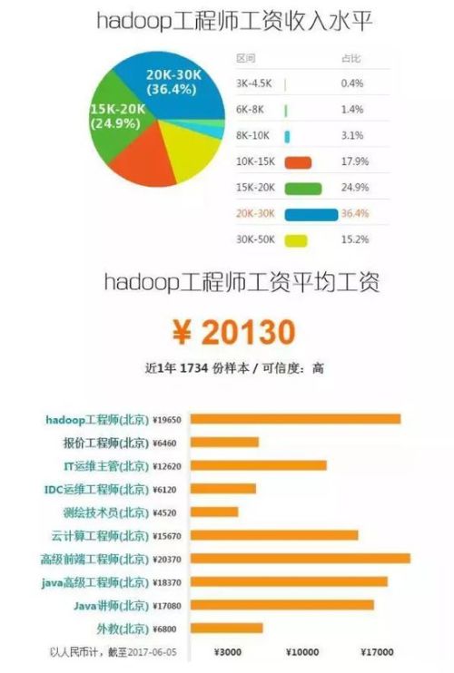 新澳2025精準(zhǔn)正版免費資料,最新數(shù)據(jù)挖解釋明_活力版57.476