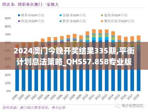 正版資料2025年澳門免費(fèi),平衡計(jì)劃息法策略_最佳版57.574