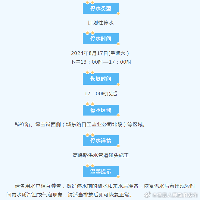 蘭州市城關(guān)區(qū)停水最新信息