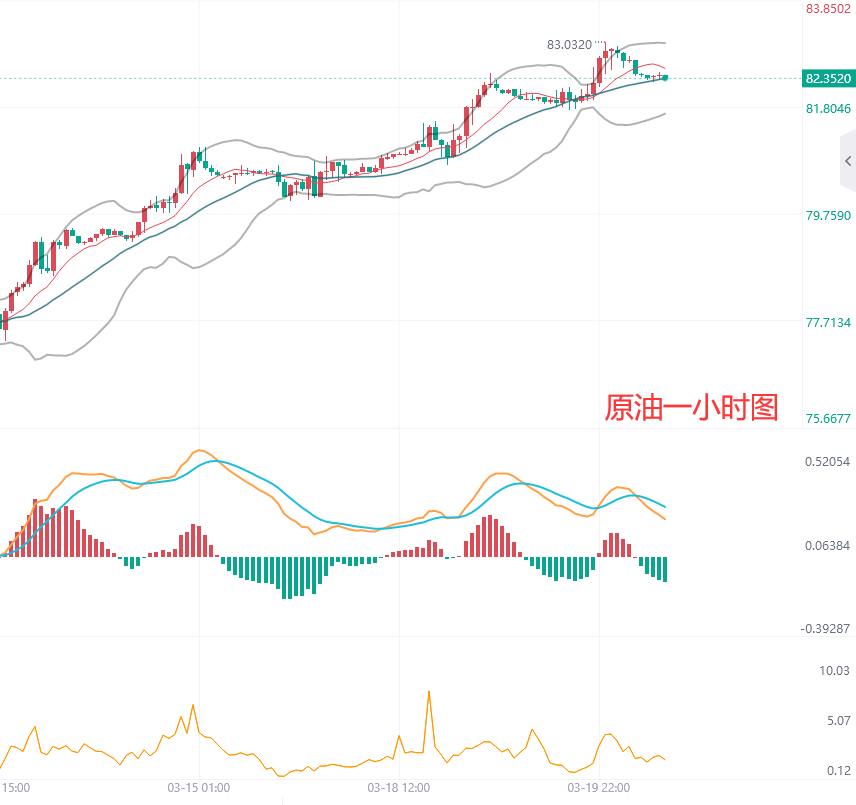 原油最新行情分析與自然美景探索之旅，內(nèi)心的平和與寧靜的追求