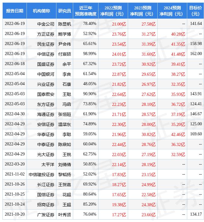 000733振華科技股票行情