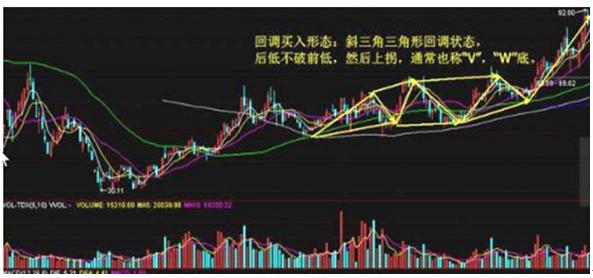 深度分析股市行情展望，股市走勢及未來預測