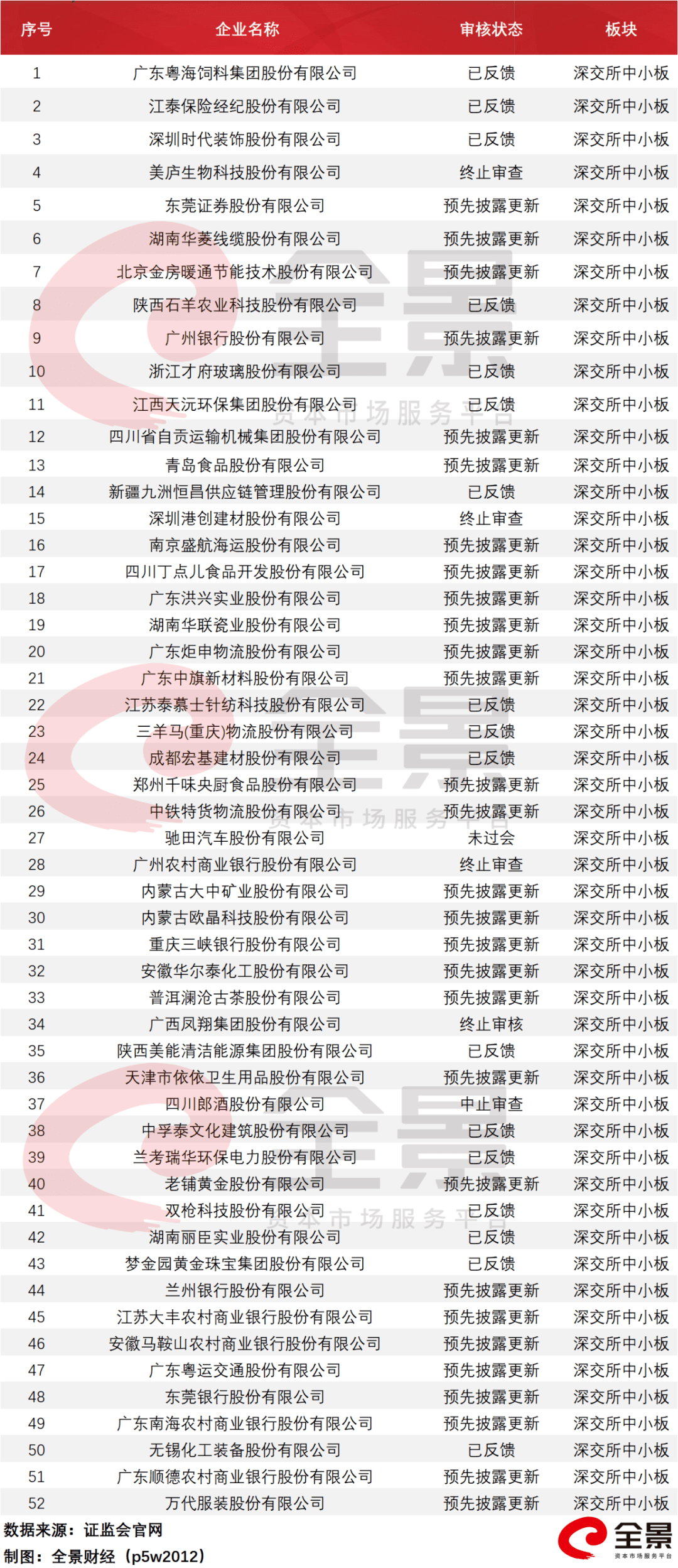 深度解析，最新肉簽投資熱點(diǎn)引領(lǐng)市場熱議