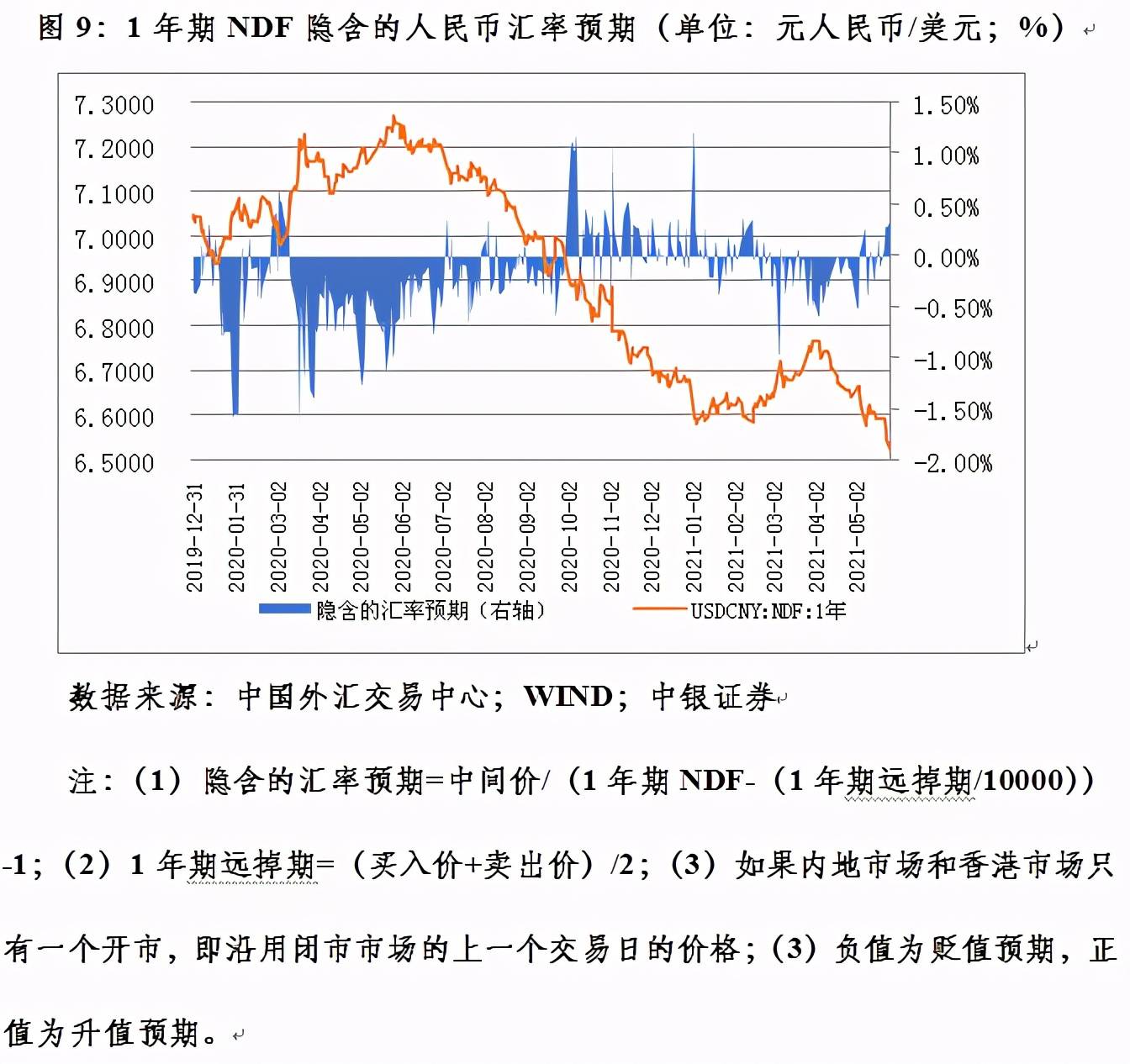 最新央行匯率詳解，查詢步驟與理解指南（適用于初學者與進階用戶）