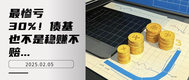 最新債基,最新債基，科技革新，投資未來(lái)