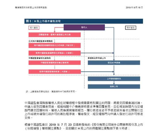 最新報(bào)道流程詳解，步驟指南與操作要點(diǎn)